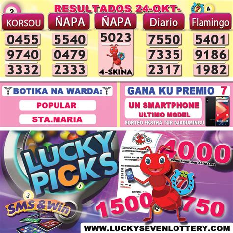 joe black lottery curaçao|lucky 7 lottery curacao.